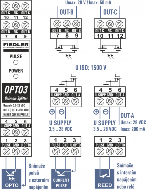 OPTO3 - rozbočovač pulsního signálu